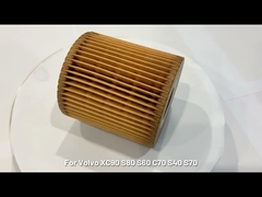 Womala 1275810 Engine Oil Filter Inserts Cartridge For Volvo Part C70 CONV COUPE S40 S60 S70 S80 V40