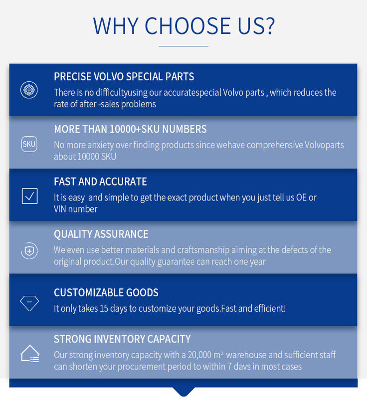 Womala Rear Right Seat Belt OE 31320495 for Auto Parts S40 V50 Auto Parts